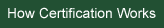 How IMGCA certification works
